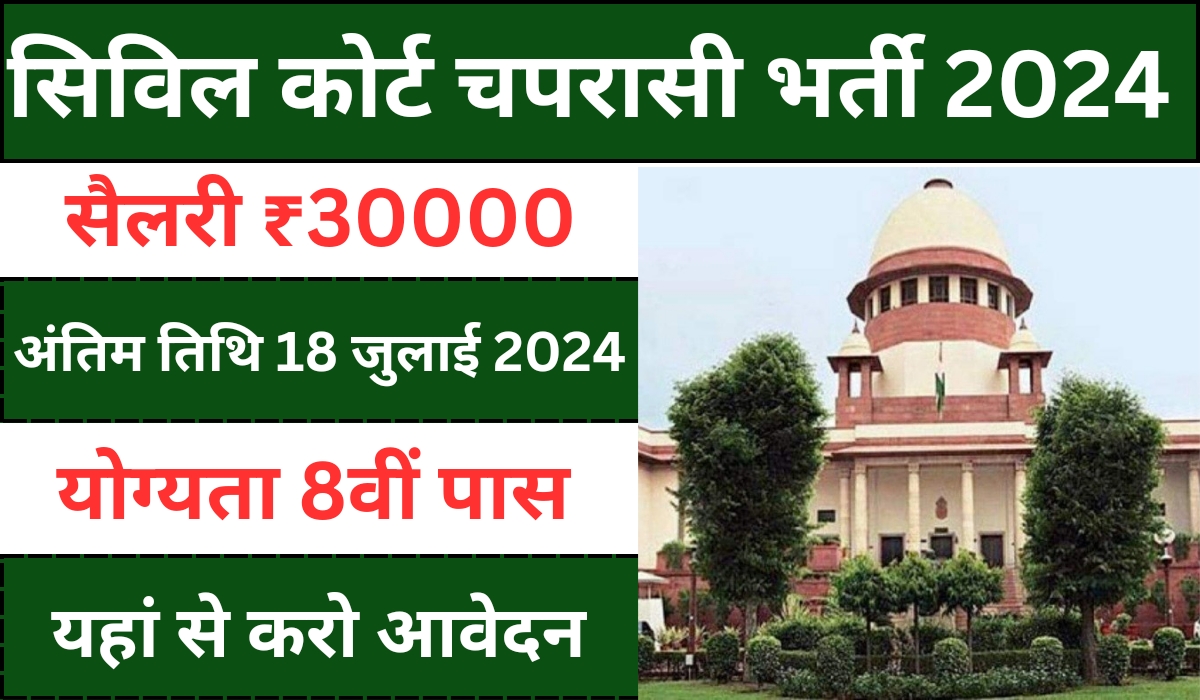 Civil Court Peon Vacancy 2024