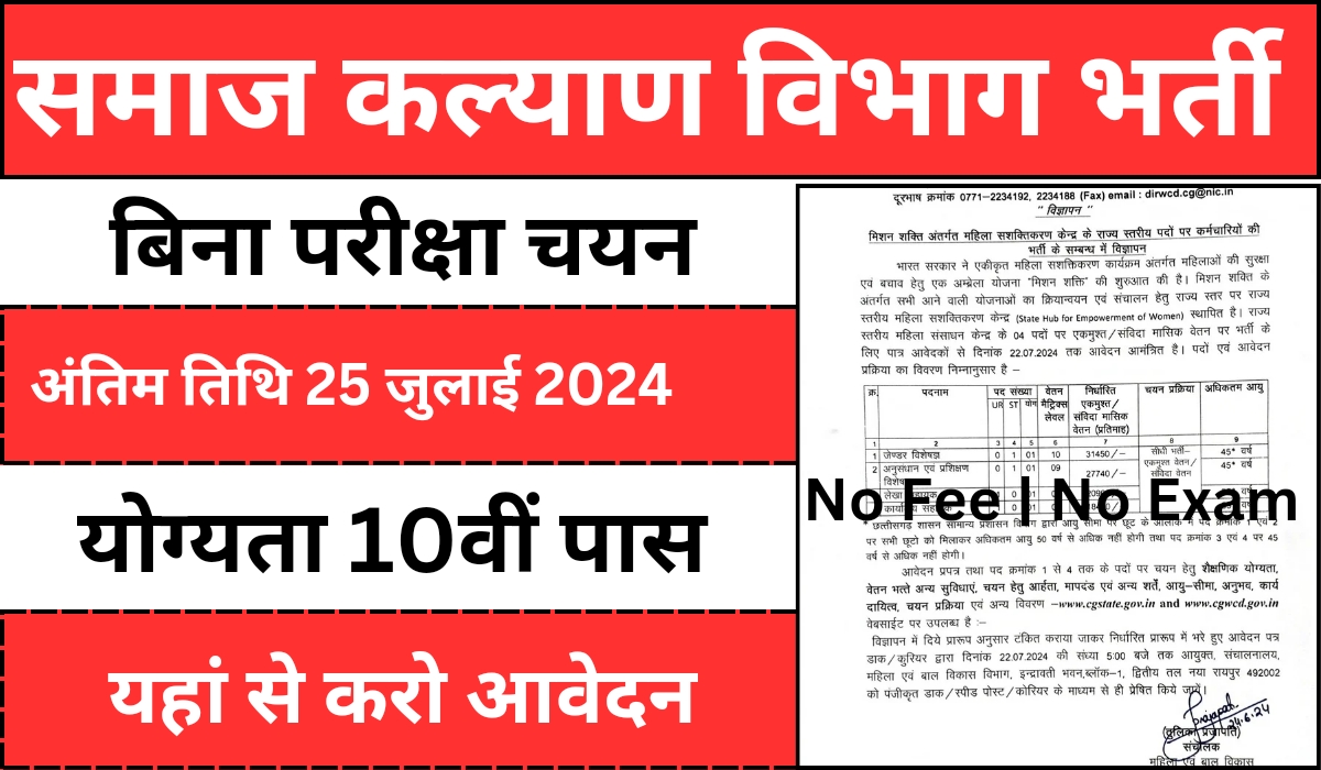 Samaj Kalyan Vibhag Vacancy 2024