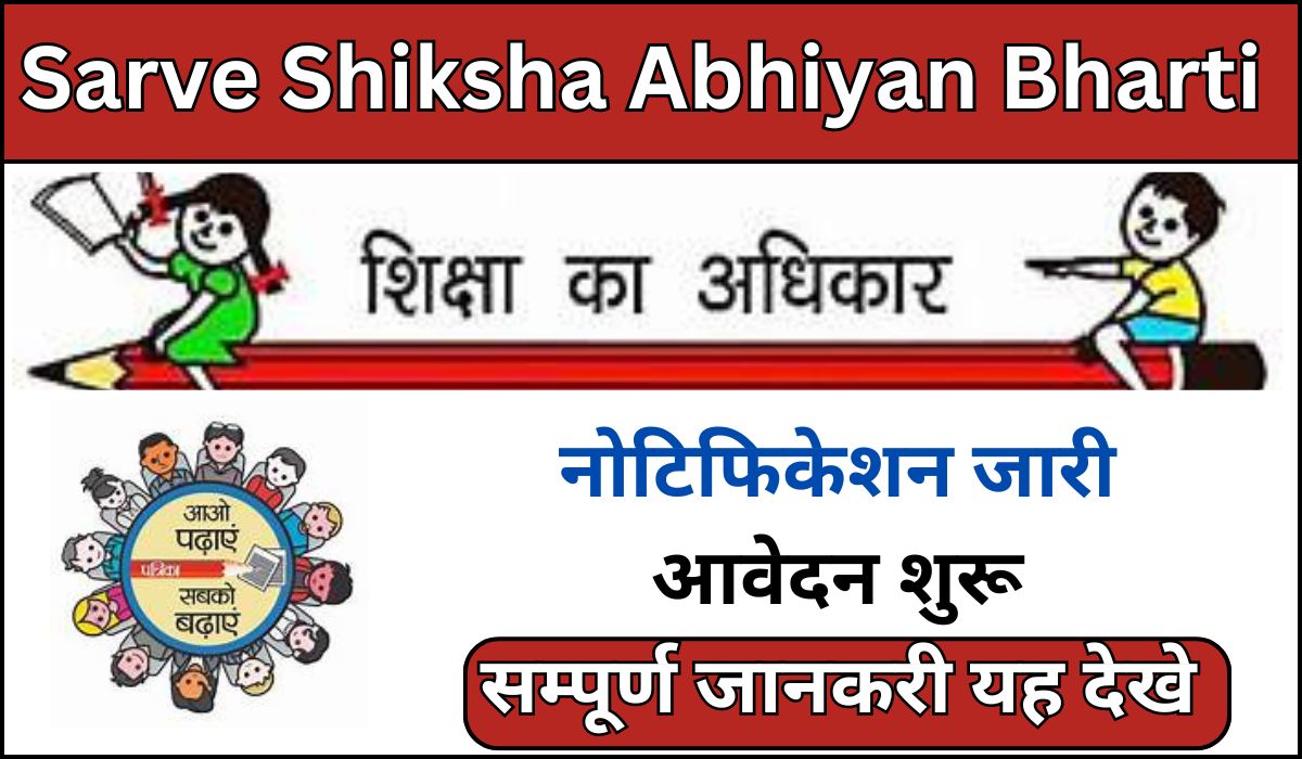 Sarve Shiksha Abhiyan Bharti Online Registration