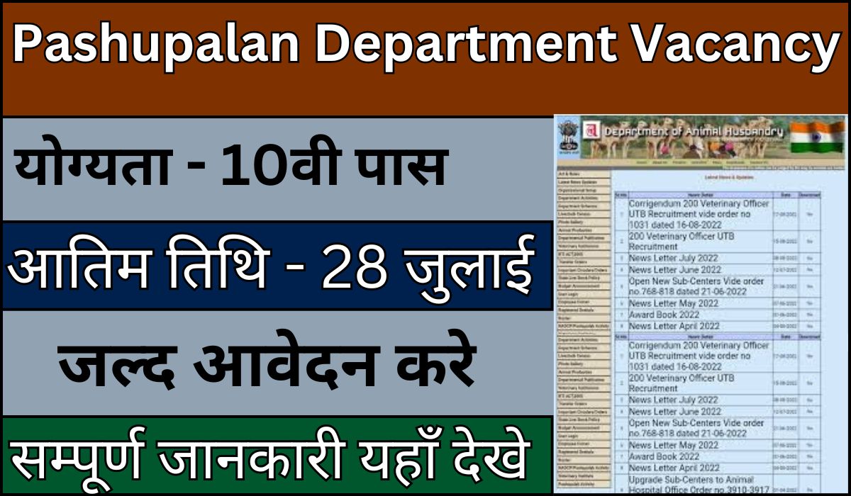 Pashupalan Department Vacancy 2024