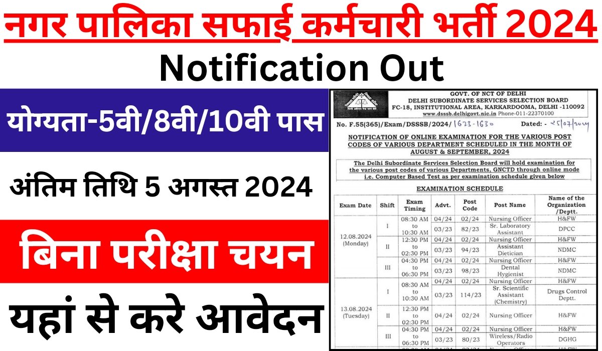 Nagar Palika Safai Karmchari Vacancy