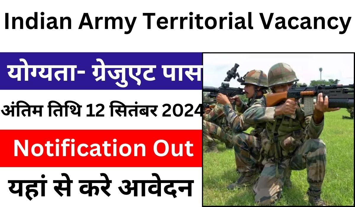 Indian Army Territorial Vacancy