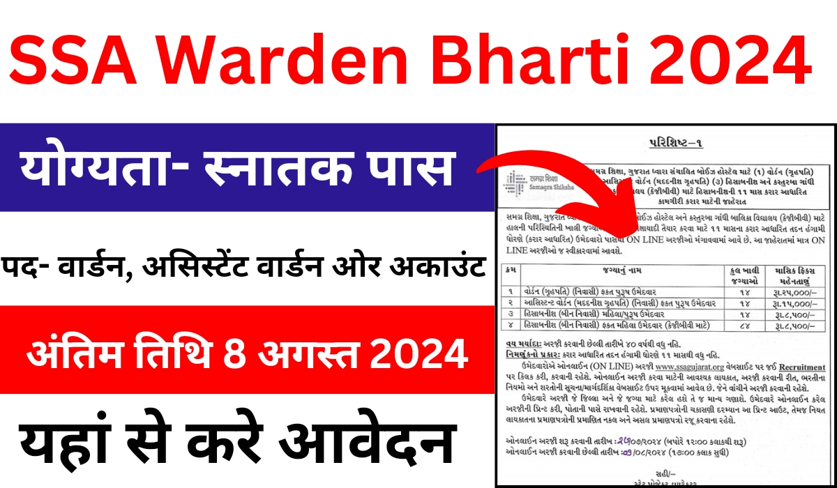 SSA Warden Bharti 2024