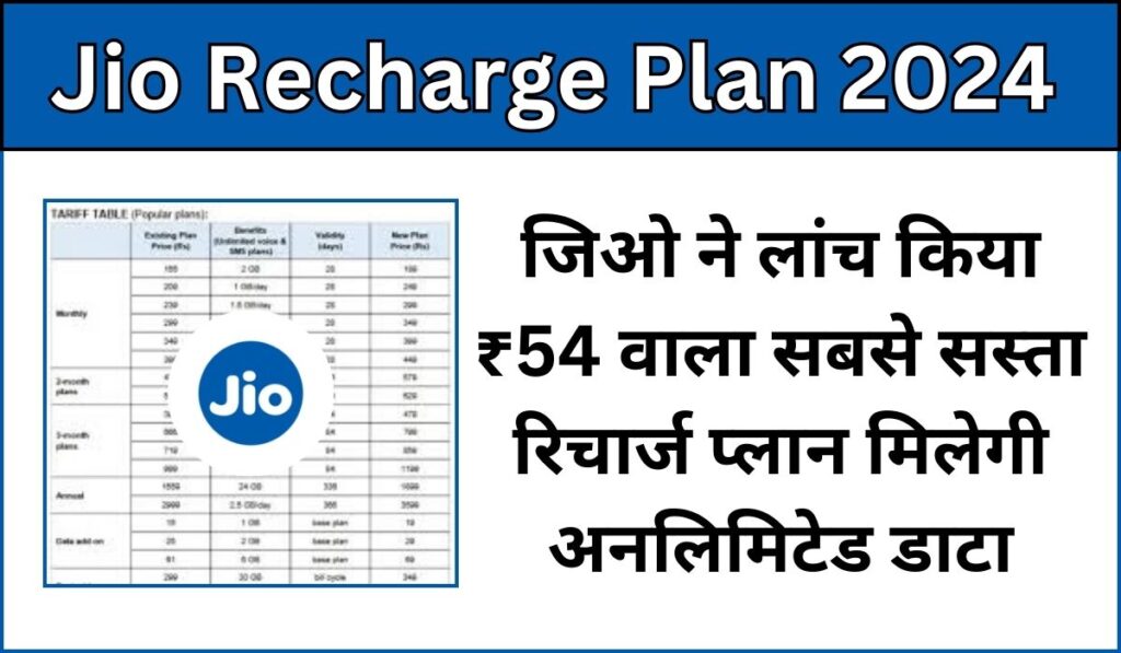 Jio Recharge Plan 2024