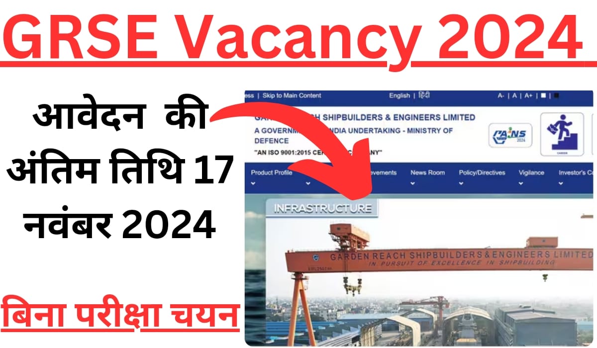 GRSE Vacancy 2024 For Apprentice And HR Trainee Posts