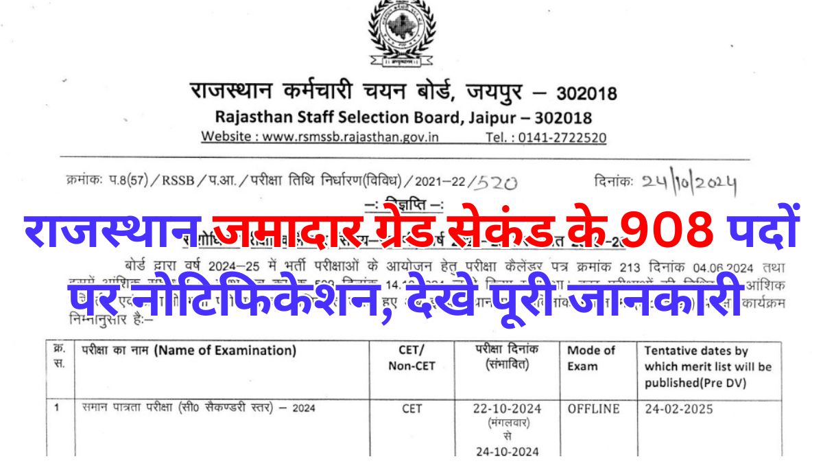 Rajasthan Jamadar Grade 2 Bharti 2025