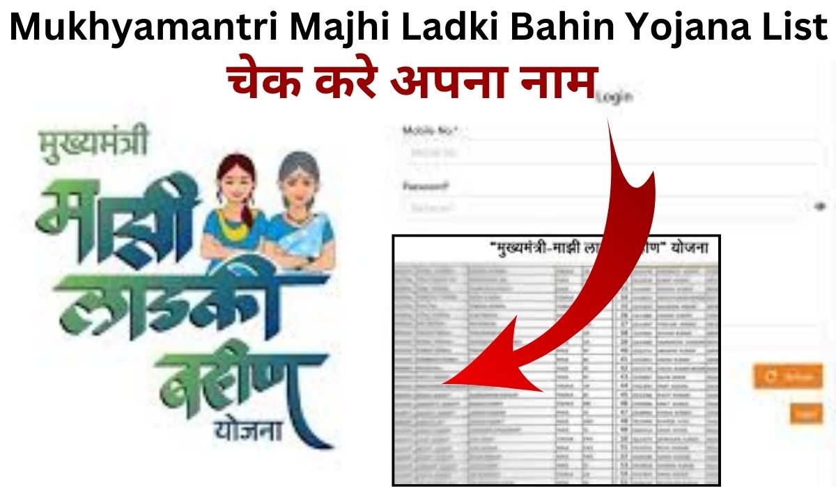 Mukhyamantri Majhi Ladki Bahin Yojana List