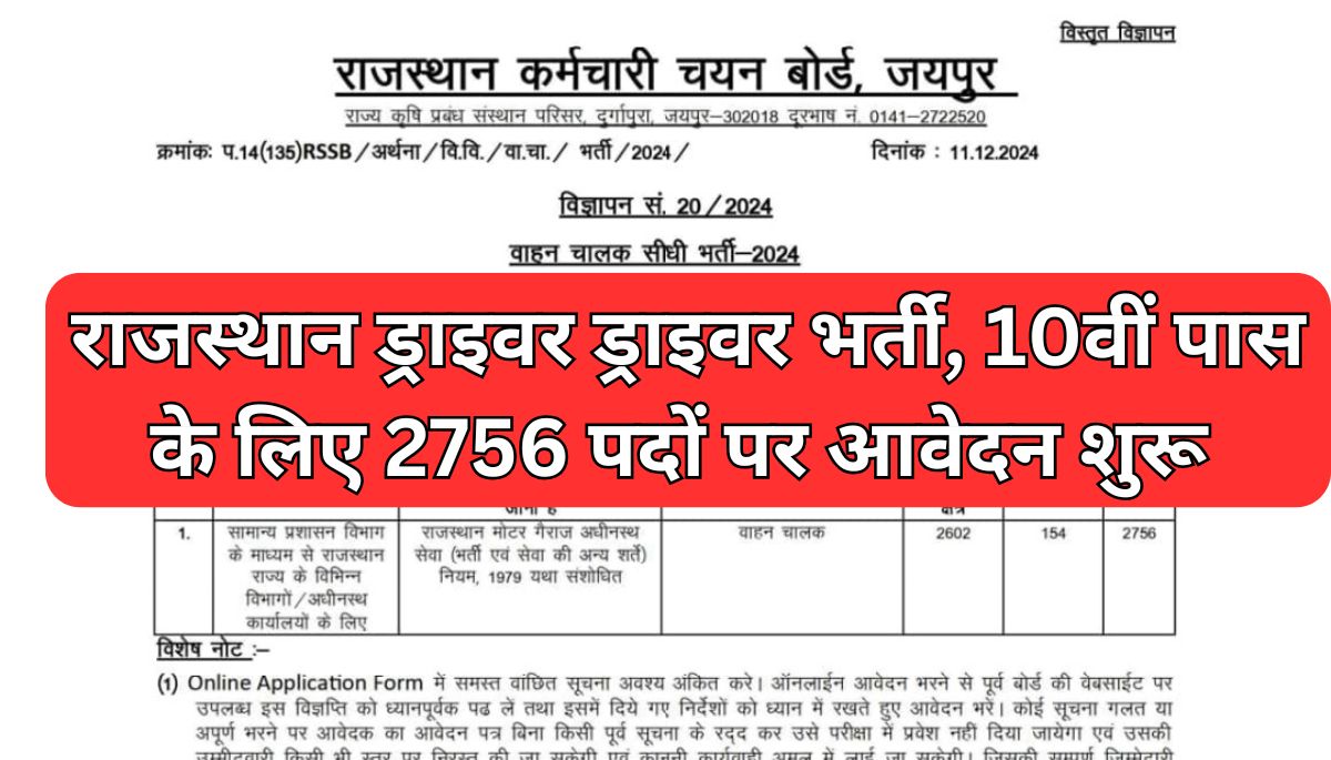 Rajasthan Driver Vacancy 2025