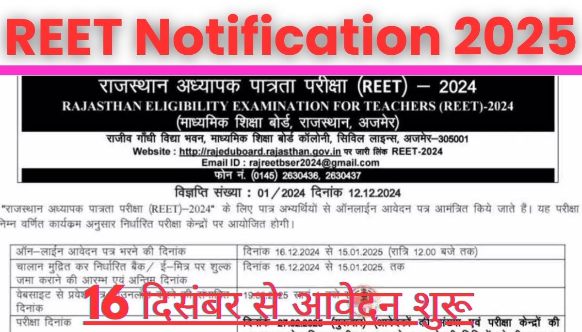 Rajasthan REET Notification 2025