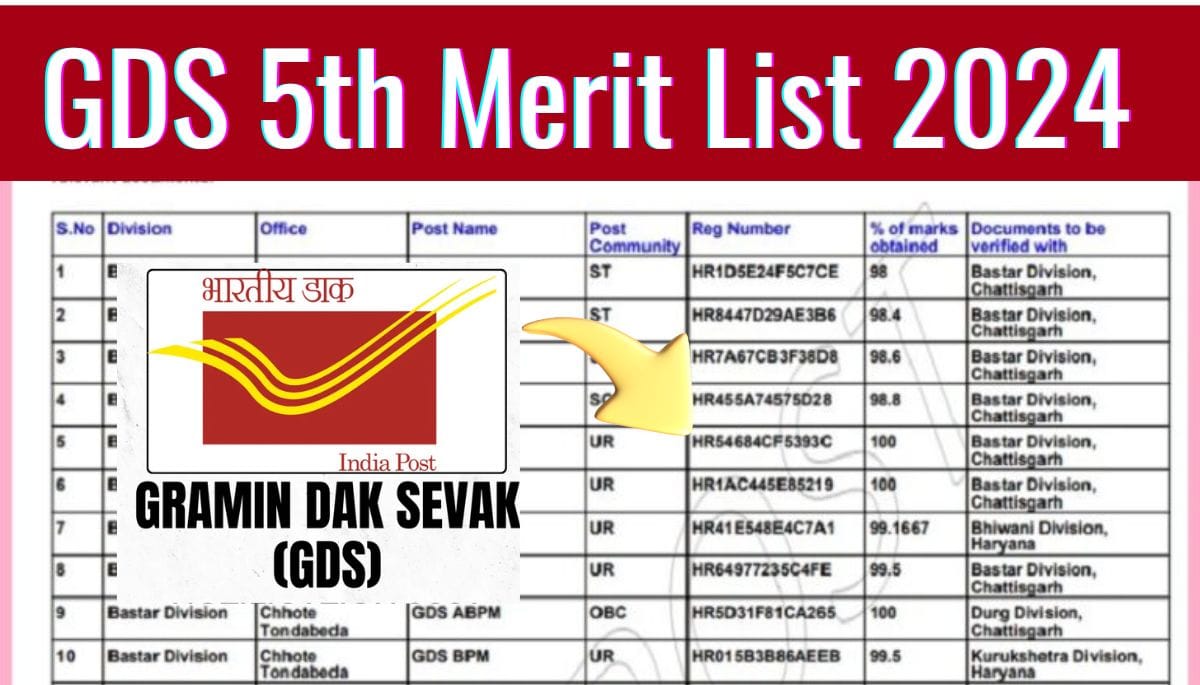 GDS 5th Merit List 2024 Gen,OBC, SC-ST