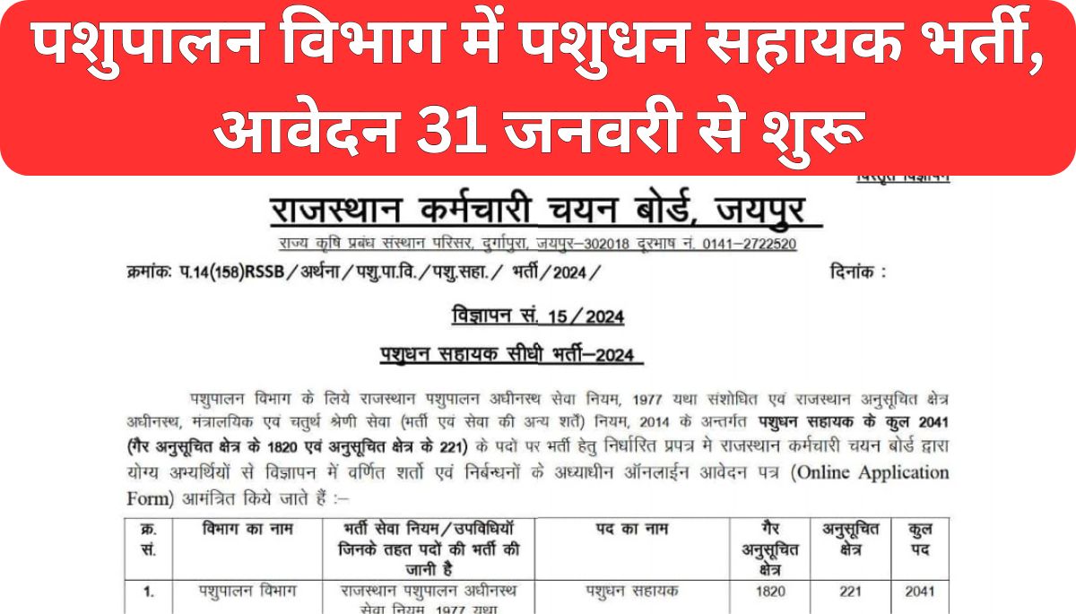 Rajasthan Pashudhan Sahyak Vacancy 2025